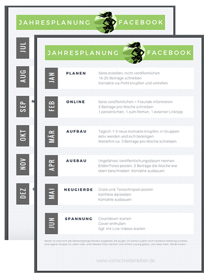Der ultimative Facebook-Jahresplan für Autoren